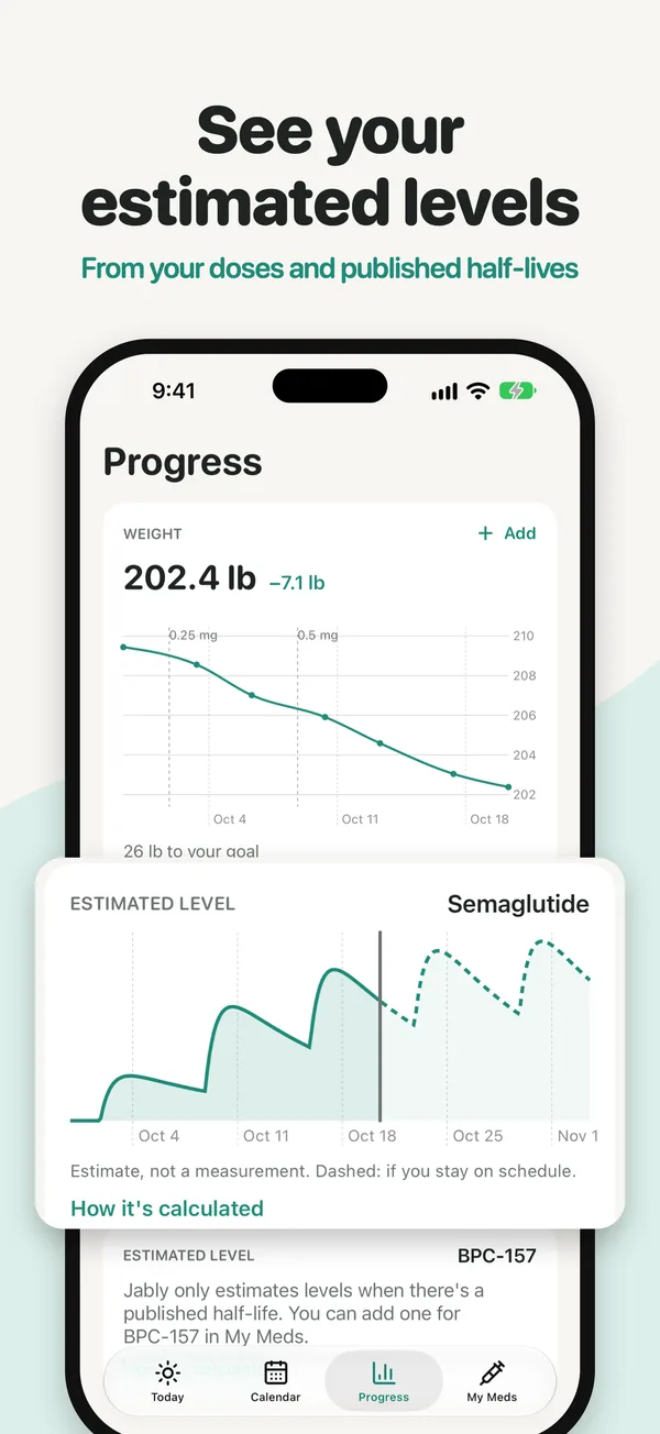 Progress screen with a weight chart and an estimated level curve